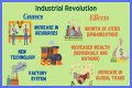 How are industrialization and imperialism connected? – Janet-Panic.com